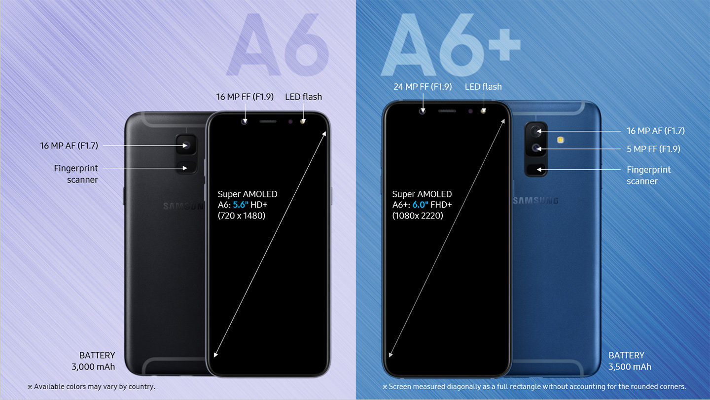 ¿cual Es El Tamaño Del Samsung Galaxy A6 2018 Ms Movilesemk 8653